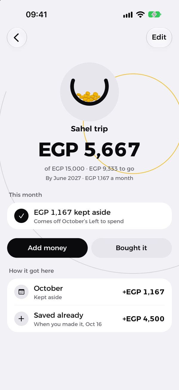 A savings goal for a trip